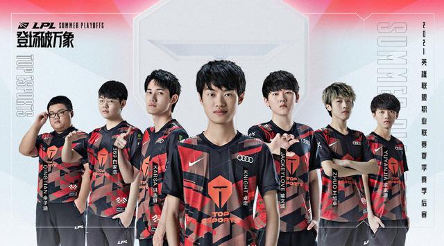 提高自信的 提高自信的