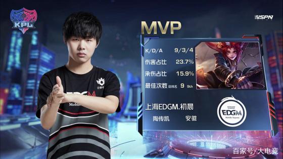 心态支撑着 心态支撑着